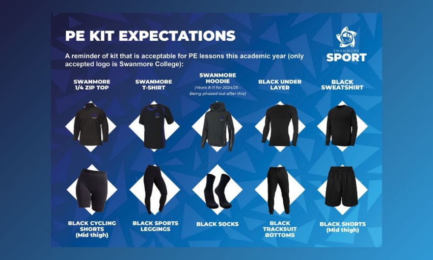 Image shows the correct items of PE kit for Swanmore College that will be acceptable from September 2024; the only acceptable logo is the College's.